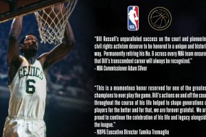Bill Russell’s No. 6 jersey to be retired throughout NBA