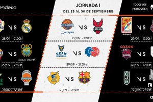 ACB, il calendario della nuova stagione: si parte da Girona-Real Madrid