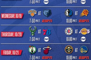 Calendario NBA | Si parte con Celtics-Sixers e Warriors-Lakers