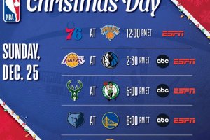 Calendario NBA | Ufficiale il programma di Natale