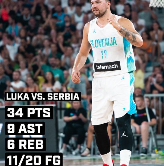 Luka Doncic Serbia