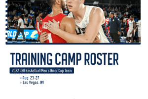 USA Basketball announces roster for AmeriCup 2022
