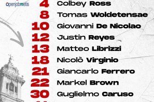 Varese si dà i numeri: dal 4 al 92