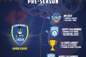Givova Scafati, il programma delle amichevoli precampionato