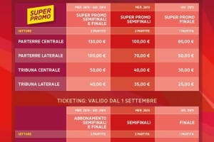 Frecciarossa Supercoppa 2022, al via la prevendita