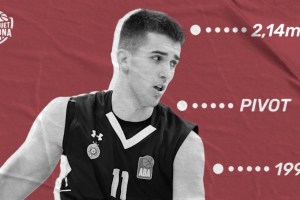 Girona inks Dusan Miletic