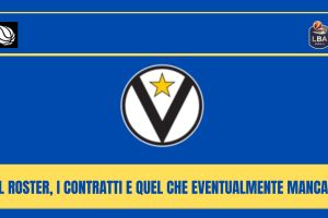 Virtus Bologna, il punto sul mercato estivo