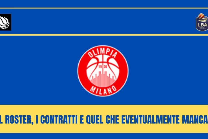 Olimpia Milano mercato