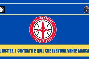 Pallacanestro Trieste, il punto sul mercato estivo