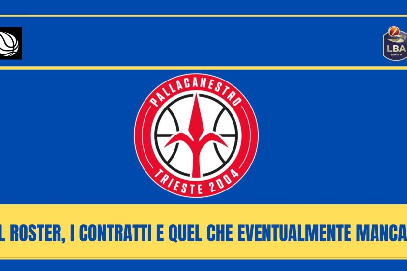 Pallacanestro Trieste mercato