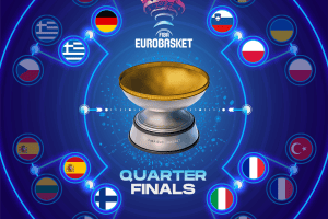 Quarter-Final pairings at FIBA EuroBasket 2022 are set
