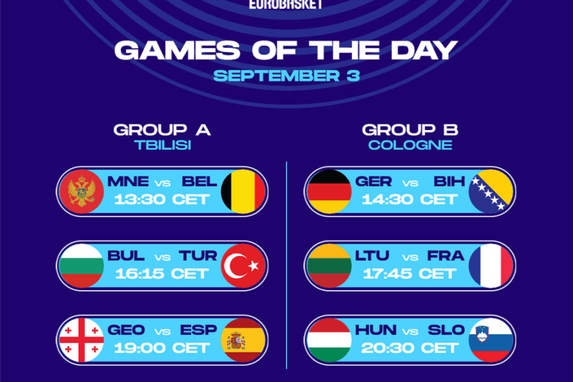 eurobasket day 3