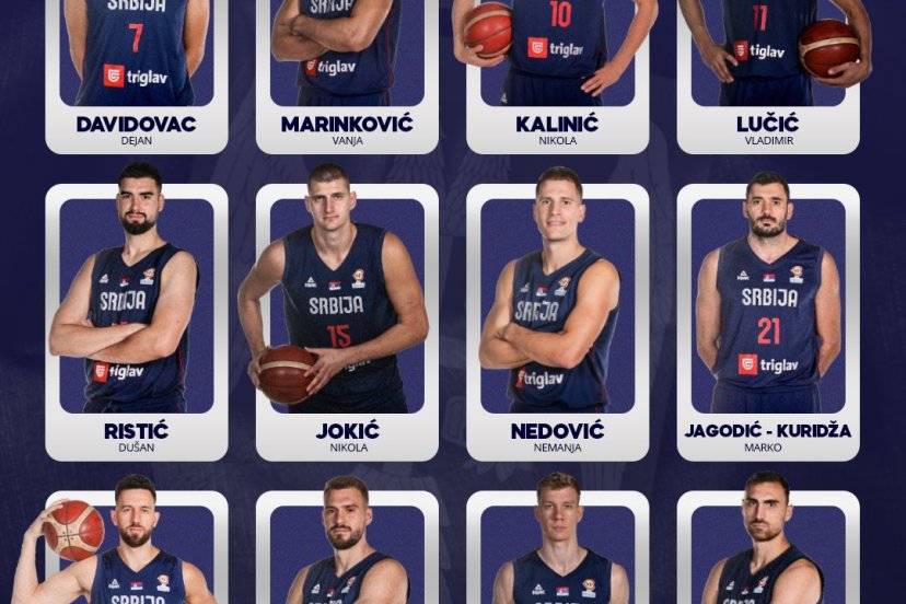Pesic Serbian Eurobasket list
