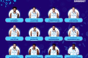 La Grecia annuncia i 12 per Eurobasket: ci sono tre Antetokounmpo