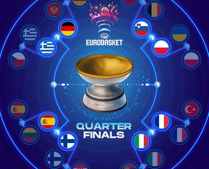 Eurobasket 2022 copertura televisiva