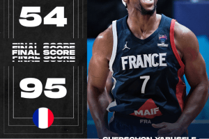 France smash Poland’s Cinderella dreams