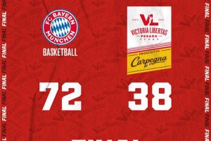 Trofeo d’Abruzzo, il Bayern Monaco domina la semifinale con la Carpegna Prosciutto Pesaro 