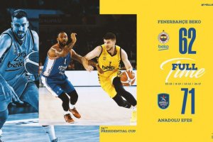 L’Anadolu Efes vince la Coppa del presidente, sconfitto il Fenerbahce 72-61