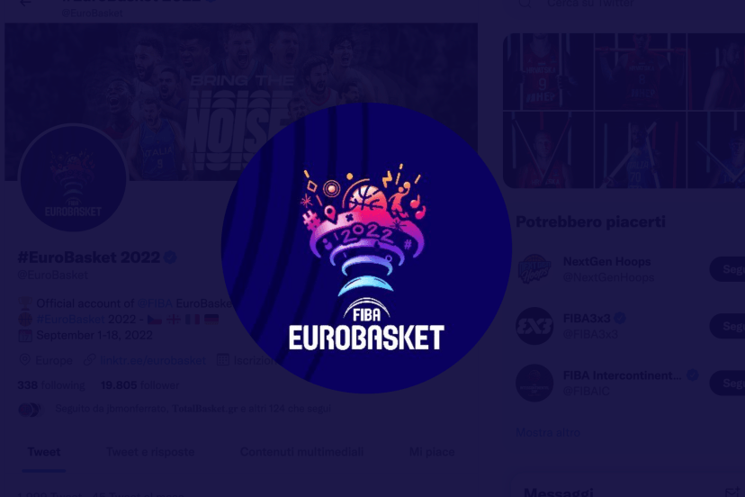 Eurobasket 2022