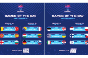 Eurobasket 2022, 12 le gare in programma oggi