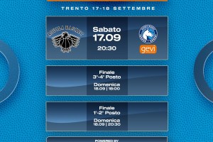 La Gevi Napoli Basket a Trento per l’VIII Memorial Brusinelli