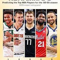 NBA ESPN Top 100: Podio tutto europeo con Antetokounmpo, Jokic e Doncic, Banchero al N.82