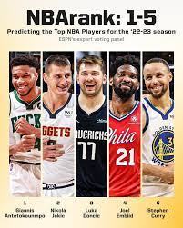 NBA ESPN Top 100