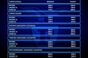 Fortitudo Bologna, la Campagna Abbonamenti 2022/23. Lunedì 5 settembre la partenza