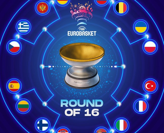 eurobasket ottavi