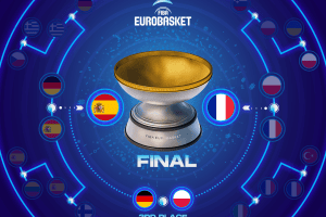 France and Spain to face off for FIBA EuroBasket 2022 title