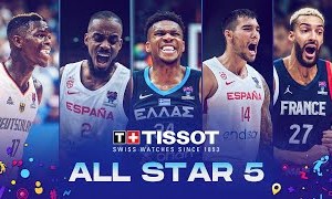 EuroBasket 2022, il meglio del quintetto ideale