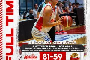 Doppie doppie per Vrankic e Ancellotti, tutto facile per Chieti con Ravenna