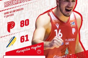 Dominio Pistoia con Cividale: 24 di Varnado
