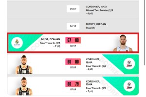 Dzanan Musa turns the ball over but the score increase for Real Madrid from 66 to 67 points