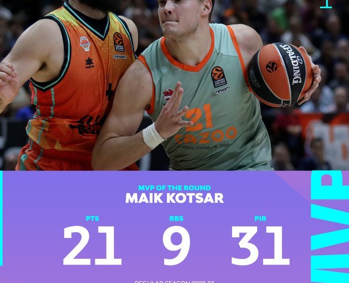 Euroleague Round 1 MVP