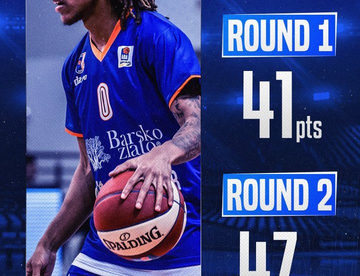 ABA Liga
