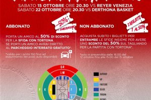 Da domani la promo “Saturday Night Fever”, due sabati di grande basket all’Allianz Dome