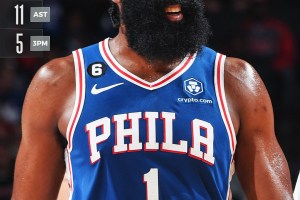 Primo successo stagionale per i Philadelphia 76ers: Harden piega Indiana
