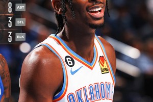 33 di Alexander, tutto facile per OKC contro i rimaneggiati Clippers
