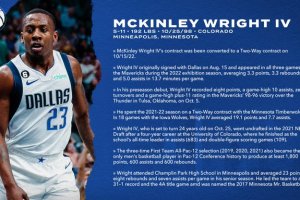 Mavs: ingaggiato Grant Riller, convertito in Two-Way l’accordo di McKinley Wright IV