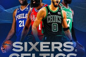 Rosters set for 2022-23 NBA regular season