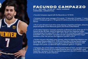 Facundo Campazzo joins Dallas Mavericks