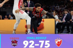 Markus Howard di nuovo on fire, il Baskonia fa 3 su 3 con il successo sulla Stella Rossa