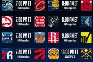 NBA: 10 partite in programma, i Lakers di LeBron e i Magic di Banchero a caccia della prima vittoria