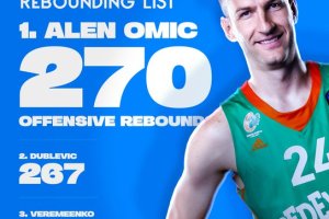Eurocup, Alen Omic diventa il miglior rimbalzista offensivo nella storia della competizione