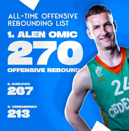 Alen Omic Eurocup