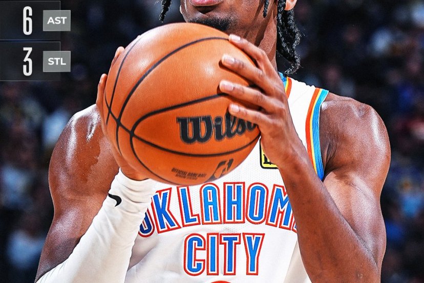 OKC Clippers