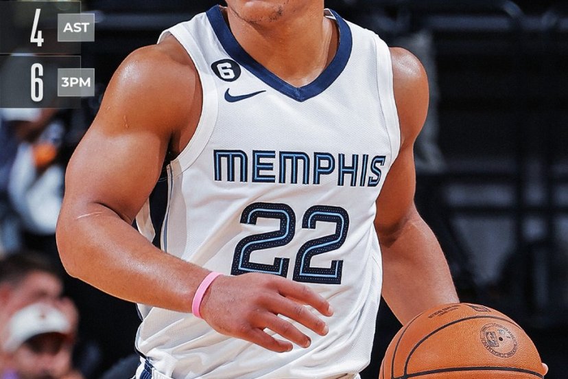 Grizzlies Sacramento