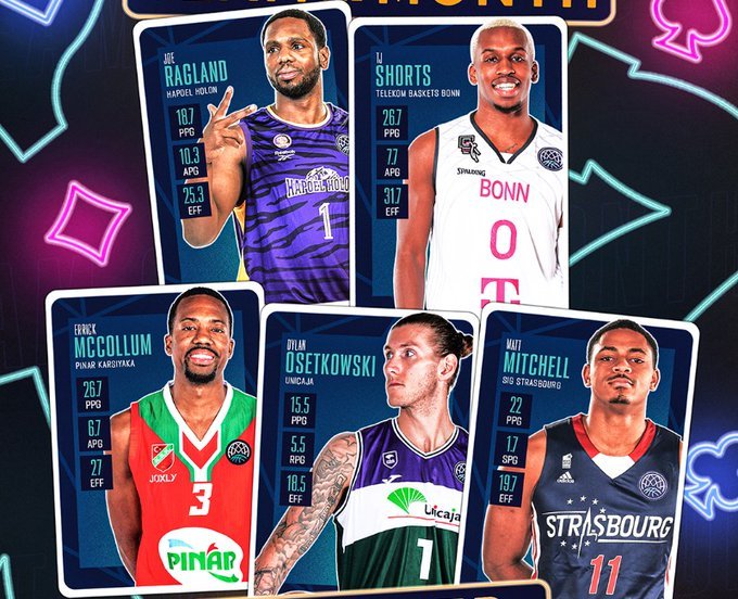 BCL Team of the Month
