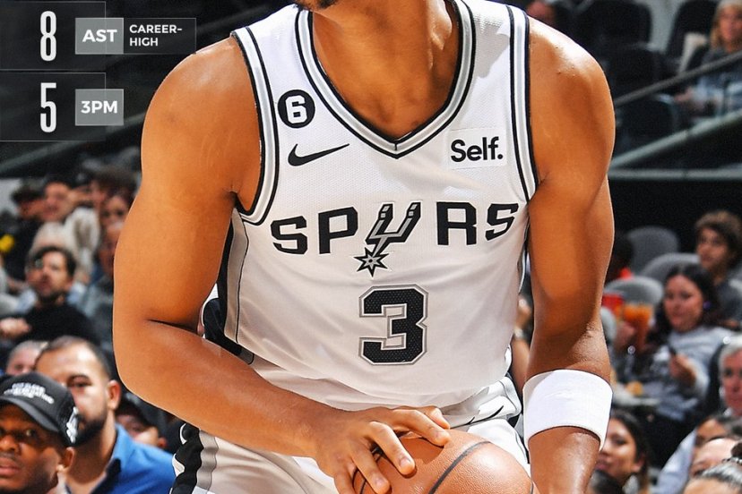 Spurs Minnesota